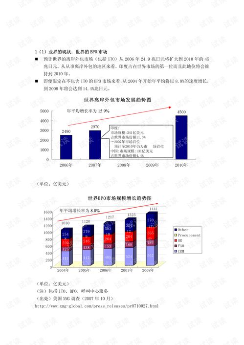基于云的業務流程外包 日本經產省報告啟示與文檔資源整合