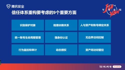基于全要素資產與云業務外包服務的企業網絡安全信任體系重構