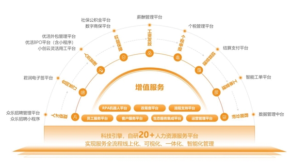 精益管理與科技創(chuàng)新雙輪驅(qū)動(dòng)，君潤(rùn)一頁科技榮獲“深圳專精特新中小企業(yè)”稱號(hào)